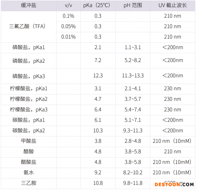 20210731-漏檢雜質(zhì)！?。》治龇椒ń⒌拇蠹?雜質(zhì)研究事業(yè)部-甘興杰-3